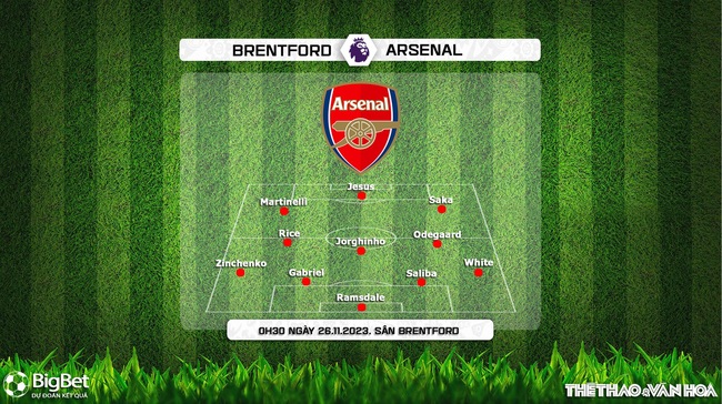 Nhận định bóng đá Brentford vs Arsenal (00h30, 26/11), vòng 13 Ngoại hạng Anh - Ảnh 4.