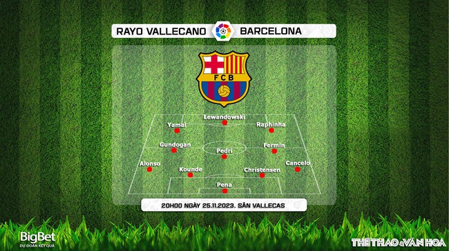 Nhận định bóng đá Vallecano vs Barcelona (20h00, 25/11), vòng 14 La Liga - Ảnh 3.