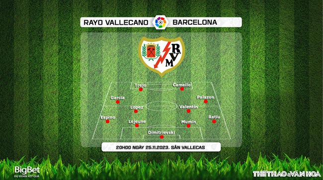 Nhận định bóng đá Vallecano vs Barcelona (20h00, 25/11), vòng 14 La Liga - Ảnh 4.