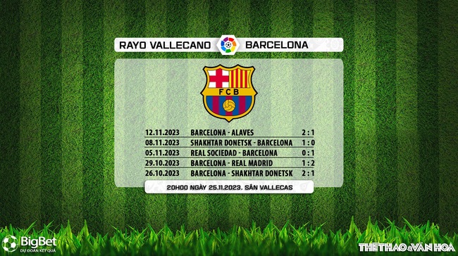 Nhận định bóng đá Vallecano vs Barcelona (20h00, 25/11), vòng 14 La Liga - Ảnh 5.