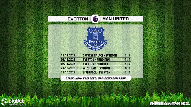 Nhận định bóng đá Everton vs MU (23h30, 26/11), vòng 13 Ngoại hạng Anh - Ảnh 9.