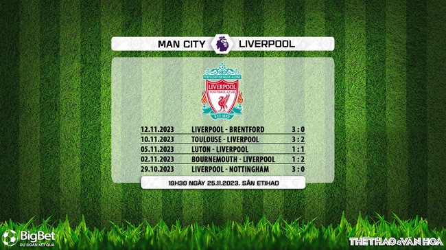 Nhận định bóng đá Man City vs Liverpool (19h30, 26/11), vòng 13 Ngoại hạng Anh - Ảnh 7.
