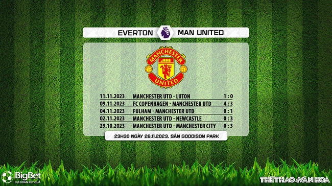 Nhận định bóng đá Everton vs MU (23h30, 26/11), vòng 13 Ngoại hạng Anh - Ảnh 11.