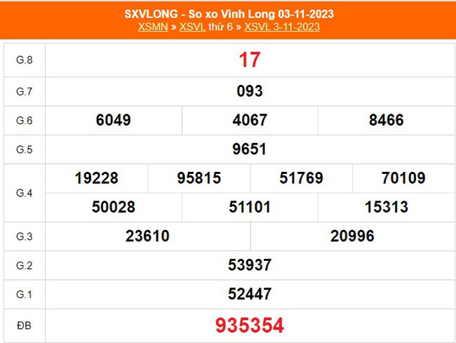 XSVL 24/11, kết quả xổ số Vĩnh Long hôm nay 24/11/2023, trực tiếp kết quả xố số ngày 24 tháng 11 - Ảnh 5.