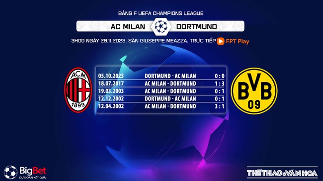 Nhận định bóng đá AC Milan vs Dortmund (3h00, 29/11), vòng bảng cúp C1 - Ảnh 5.
