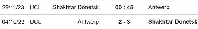 Nhận định bóng đá Shakhtar vs Antwerp (00h45 29/11), cúp C1 vòng bảng - Ảnh 4.