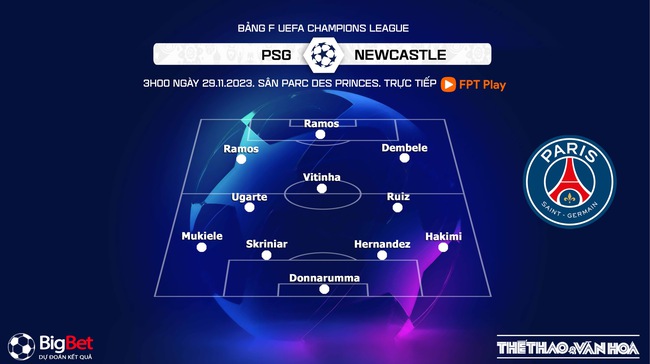Nhận định bóng đá PSG vs Newcastle (3h00, 29/11), vòng bảng cúp C1 - Ảnh 3.
