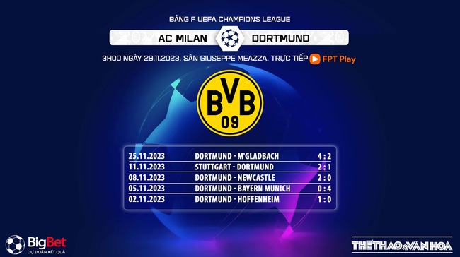 Nhận định bóng đá AC Milan vs Dortmund (3h00, 29/11), vòng bảng cúp C1 - Ảnh 7.