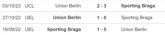 Nhận định bóng đá Braga vs Union Berlin (03h00, 30/11), vòng bảng Champions League - Ảnh 5.
