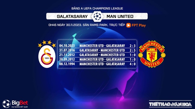 Nhận định Galatasaray vs MU (0h45, 30/11), cúp C1 châu Âu - Ảnh 5.