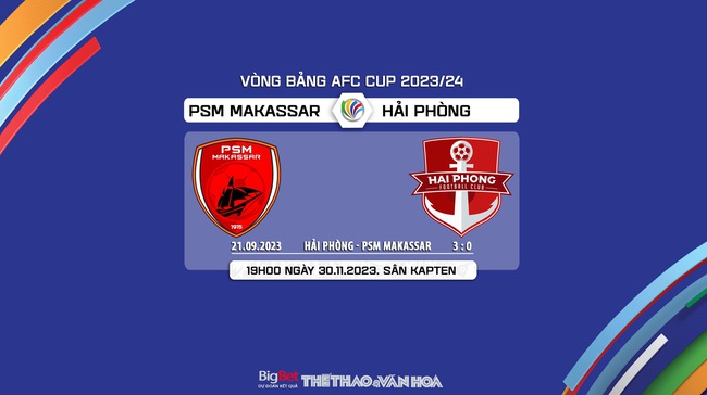 Nhận định bóng đá PSM Makassar vs Hải Phòng (19h00, 30/11), vòng bảng AFC Cup   - Ảnh 6.