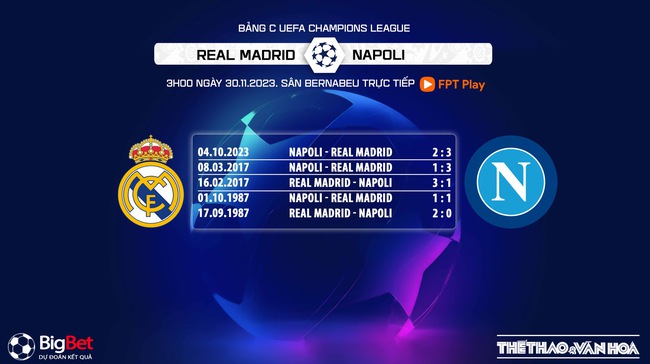 Nhận định bóng đá Real Madrid vs Napoli (03h00, 30/11), Cúp C1 - Ảnh 5.