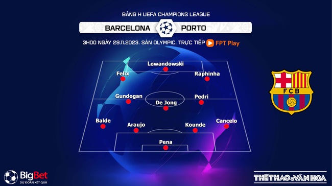 Nhận định bóng đá Barcelona vs Porto (03h00, 29/11), vòng 14 La Liga - Ảnh 3.