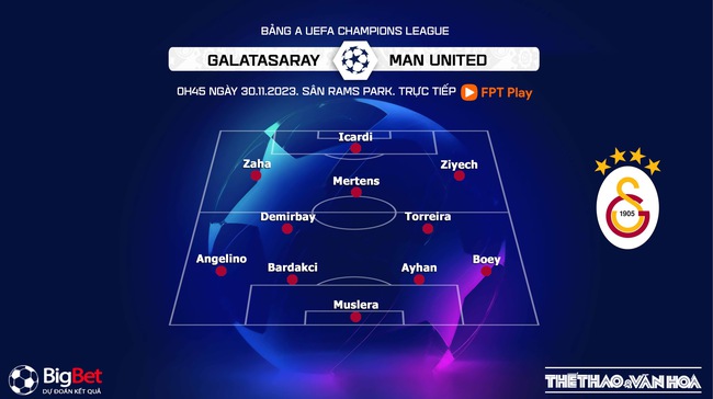 Nhận định Galatasaray vs MU (0h45, 30/11), cúp C1 châu Âu - Ảnh 3.
