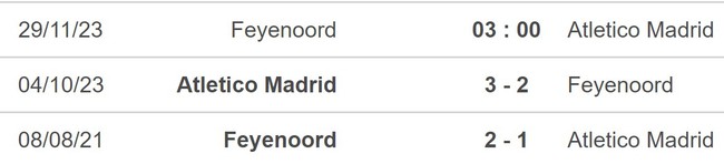 Nhận định bóng đá Feyenoord vs Atletico Madrid (03h00, 29/11), Cúp C1 - Ảnh 5.