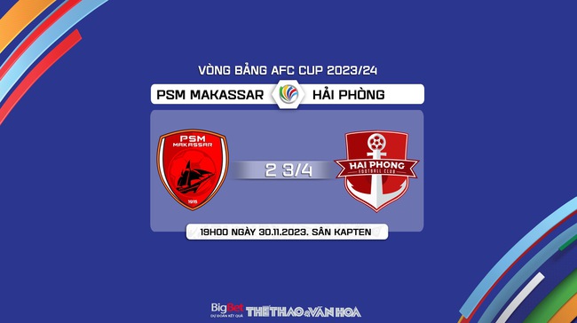 Nhận định bóng đá PSM Makassar vs Hải Phòng (19h00, 30/11), vòng bảng AFC Cup   - Ảnh 10.
