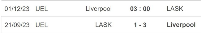 Nhận định bóng đá Liverpool vs LASK Linz (03h00, 29/11), vòng bảng Europa League - Ảnh 6.