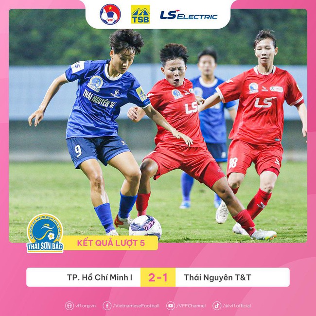 Tin nóng bóng đá Việt sáng 30/11: HLV Park Hang Seo lên tiếng về tương lai, HLV Hà Nội nói lý do thua trận - Ảnh 6.