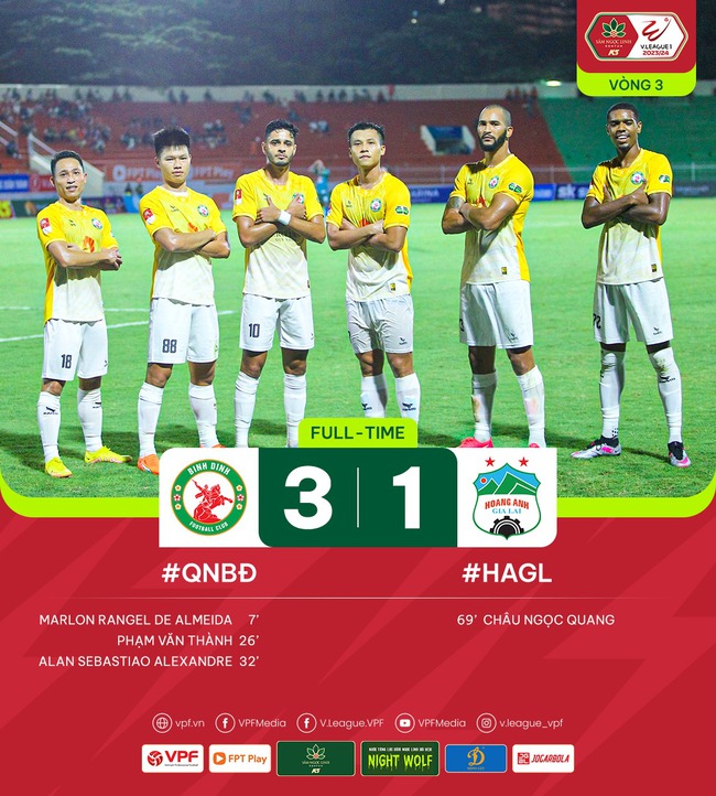 V-League 2023/24: Nam Định dẫn đầu BXH, HAGL vẫn chưa biết mùi chiến thắng, Hà Nội FC thua 5 trận liên tiếp  - Ảnh 3.