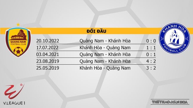 Nhận định bóng đá Quảng Nam vs Khánh Hòa (17h00, 4/11), V-League vòng 3  - Ảnh 3.
