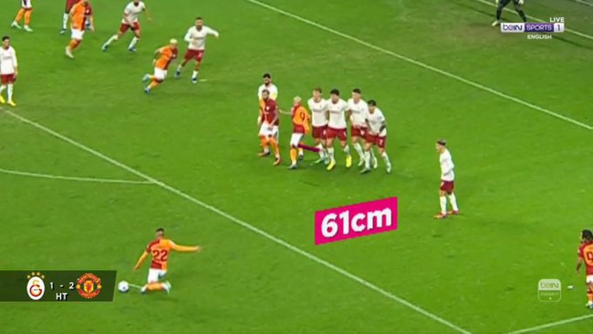 Vì sao VAR nên khước từ bàn thắng đầu tiên của Galatasaray vào lưới MU? - Ảnh 3.