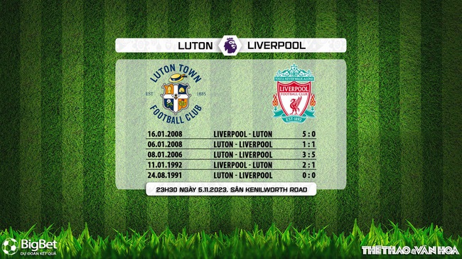 Nhận định bóng đá Luton vs Liverpool (23h30, 5/11), vòng 11 Ngoại hạng Anh - Ảnh 5.