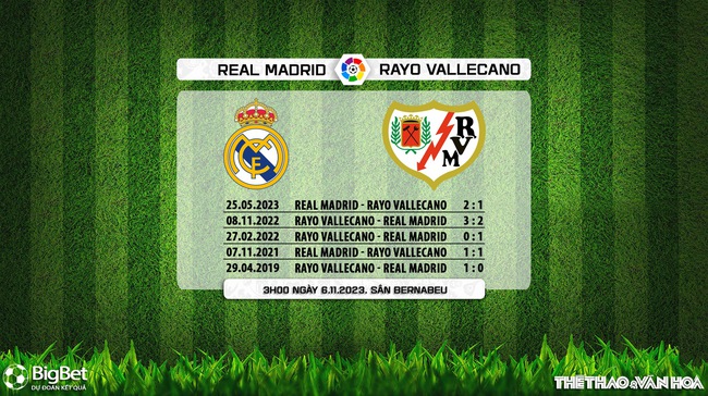 Nhận định bóng đá Real Madrid vs Vallecano (3h00, 6/11), vòng 12 La Liga - Ảnh 5.