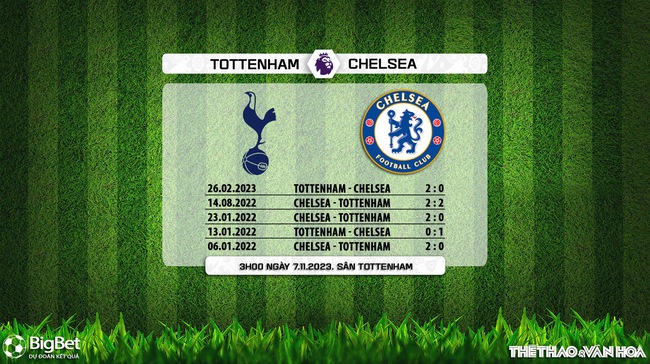 Nhận định Tottenham vs Chelsea (03h00 ngày 7/11), vòng 11 giải Ngoại hạng Anh - Ảnh 5.