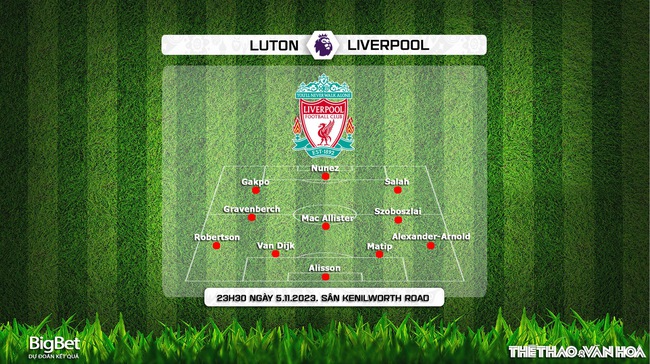 Nhận định bóng đá Luton vs Liverpool (23h30, 5/11), vòng 11 Ngoại hạng Anh - Ảnh 4.