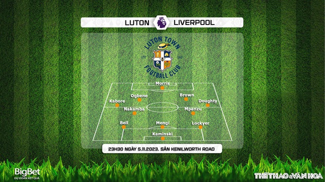 Nhận định bóng đá Luton vs Liverpool (23h30, 5/11), vòng 11 Ngoại hạng Anh - Ảnh 3.