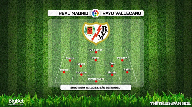 Nhận định bóng đá Real Madrid vs Vallecano (3h00, 6/11), vòng 12 La Liga - Ảnh 4.