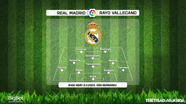 Nhận định bóng đá Real Madrid vs Vallecano (3h00, 6/11), vòng 12 La Liga - Ảnh 3.