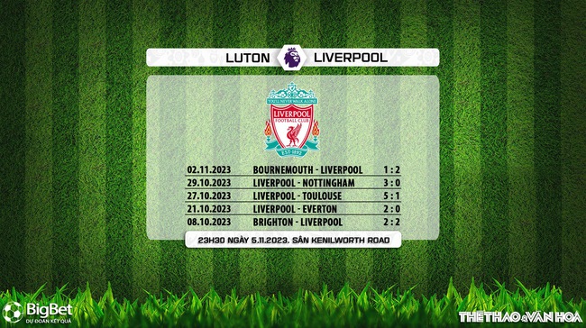 Nhận định bóng đá Luton vs Liverpool (23h30, 5/11), vòng 11 Ngoại hạng Anh - Ảnh 6.