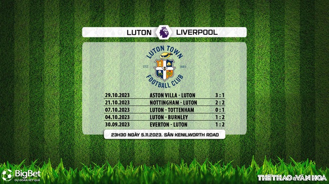 Nhận định bóng đá Luton vs Liverpool (23h30, 5/11), vòng 11 Ngoại hạng Anh - Ảnh 7.