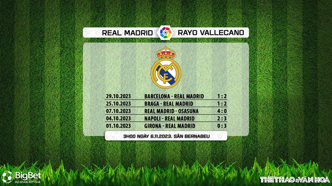 Nhận định bóng đá Real Madrid vs Vallecano (3h00, 6/11), vòng 12 La Liga - Ảnh 6.