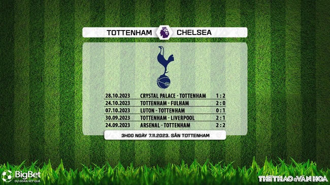 Nhận định Tottenham vs Chelsea (03h00 ngày 7/11), vòng 11 giải Ngoại hạng Anh - Ảnh 6.