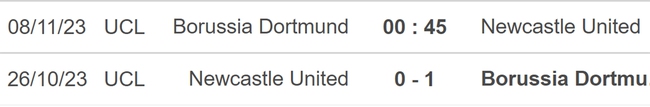 Nhận định bóng đá Dortmund vs Newcastle (00h45, 8/11), vòng bảng Cúp C1 - Ảnh 3.