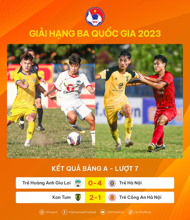 Tin nóng bóng đá Việt sáng 6/11: CLB Hà Nội nhận tin vui, trận CLB CAHN vs Hà Nội 'hấp dẫn nhất' - Ảnh 6.