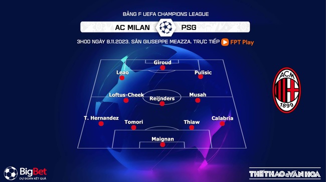 Nhận định bóng đá Milan vs PSG (03h00, 8/11), vòng bảng Cúp C1 - Ảnh 3.