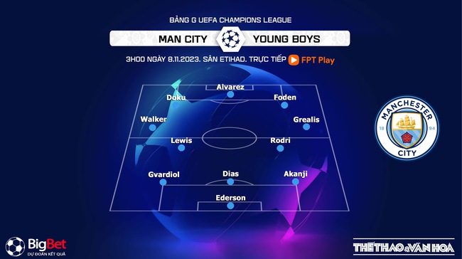 Nhận định bóng đá Man City vs Young Boys (03h00, 8/11), vòng bảng Cúp C1 - Ảnh 3.