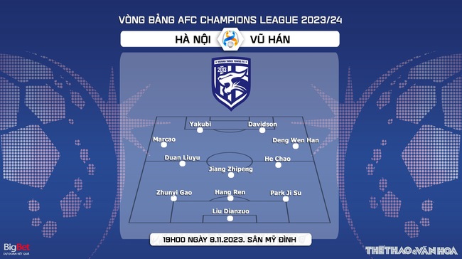 Nhận định bóng đá Hà Nội vs Vũ Hán (19h00, 8/11), vòng bảng AFC Champions League  - Ảnh 4.