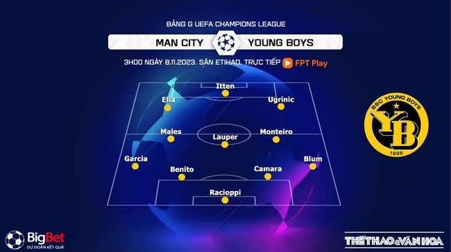 Nhận định bóng đá Man City vs Young Boys (03h00, 8/11), vòng bảng Cúp C1 - Ảnh 4.