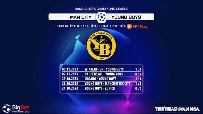 Nhận định bóng đá Man City vs Young Boys (03h00, 8/11), vòng bảng Cúp C1 - Ảnh 6.