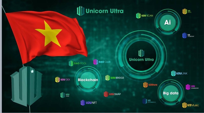 Unicorn Ultra (U2U) và khát vọng đưa công nghệ Việt vươn ra biển lớn - Ảnh 1.