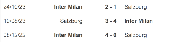 Nhận định bóng đá Salzburg vs Inter (03h00, 9/11), vòng bảng Champions League - Ảnh 5.