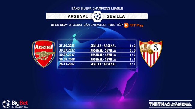 Nhận định bóng đá Arsenal vs Sevilla (03h00, 9/11), vòng bảng Champions League - Ảnh 5.