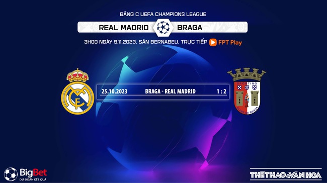 Nhận định bóng đá Real Madrid vs Braga (03h00, 9/11), vòng bảng Champions League - Ảnh 9.