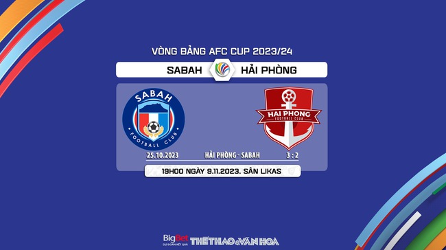 Nhận định bóng đá Sabah vs Hải Phòng (19h00, 9/11), AFC Cup  - Ảnh 6.