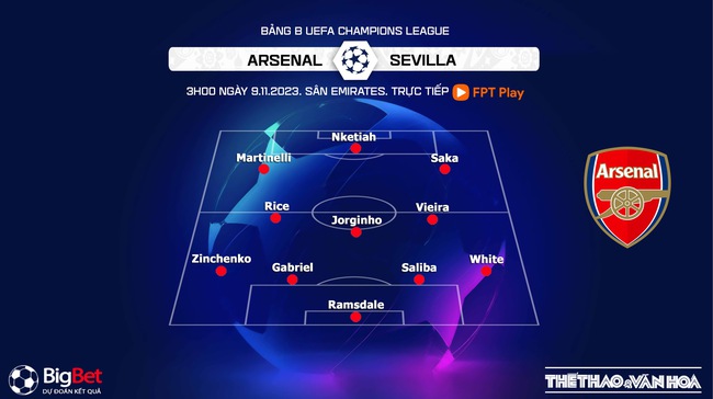 Nhận định bóng đá Arsenal vs Sevilla (03h00, 9/11), vòng bảng Champions League - Ảnh 3.