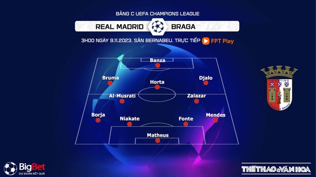 Nhận định bóng đá Real Madrid vs Braga (03h00, 9/11), vòng bảng Champions League - Ảnh 6.